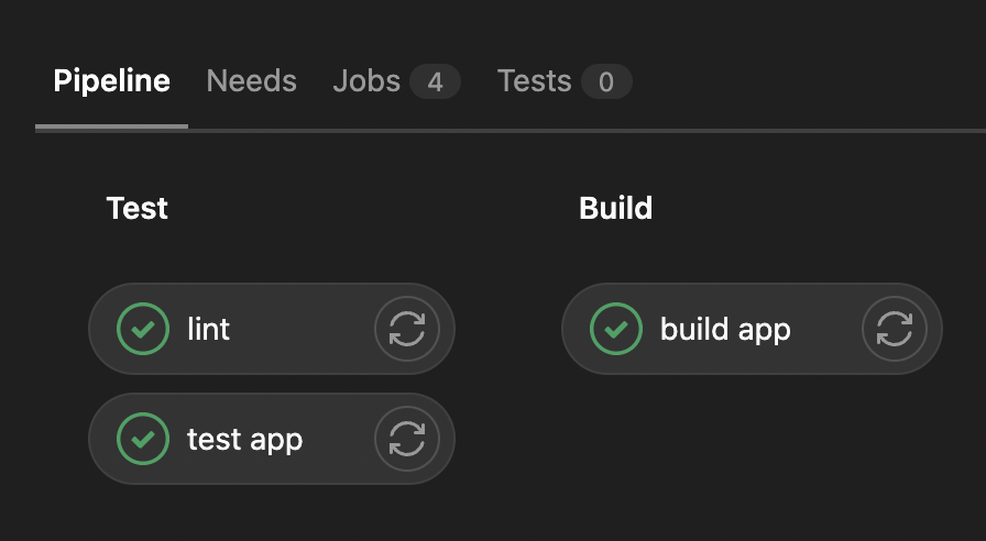 test & build stages in action